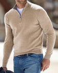 David | Warm Zip-up Sweater